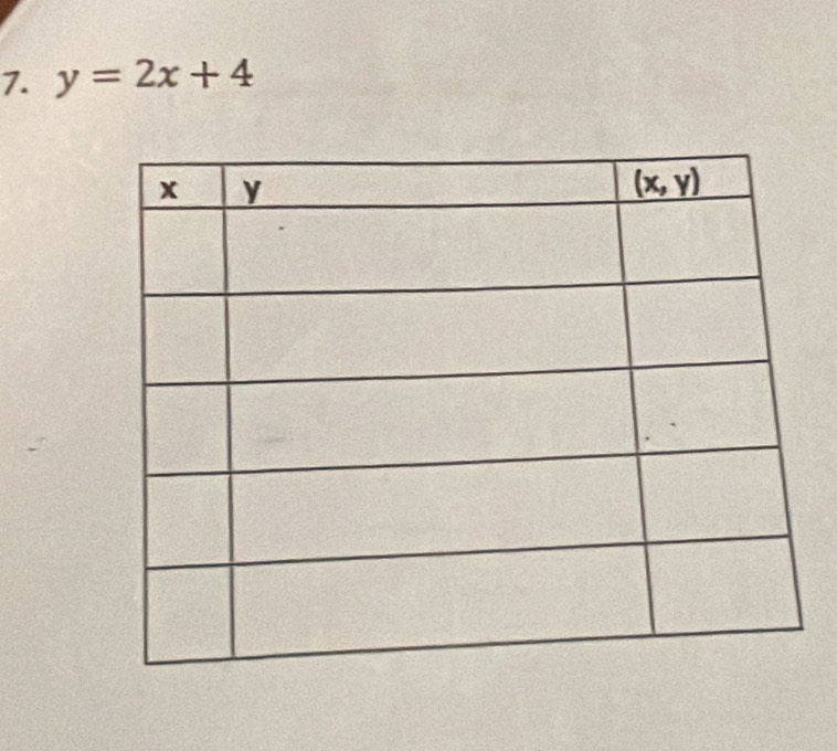 y=2x+4