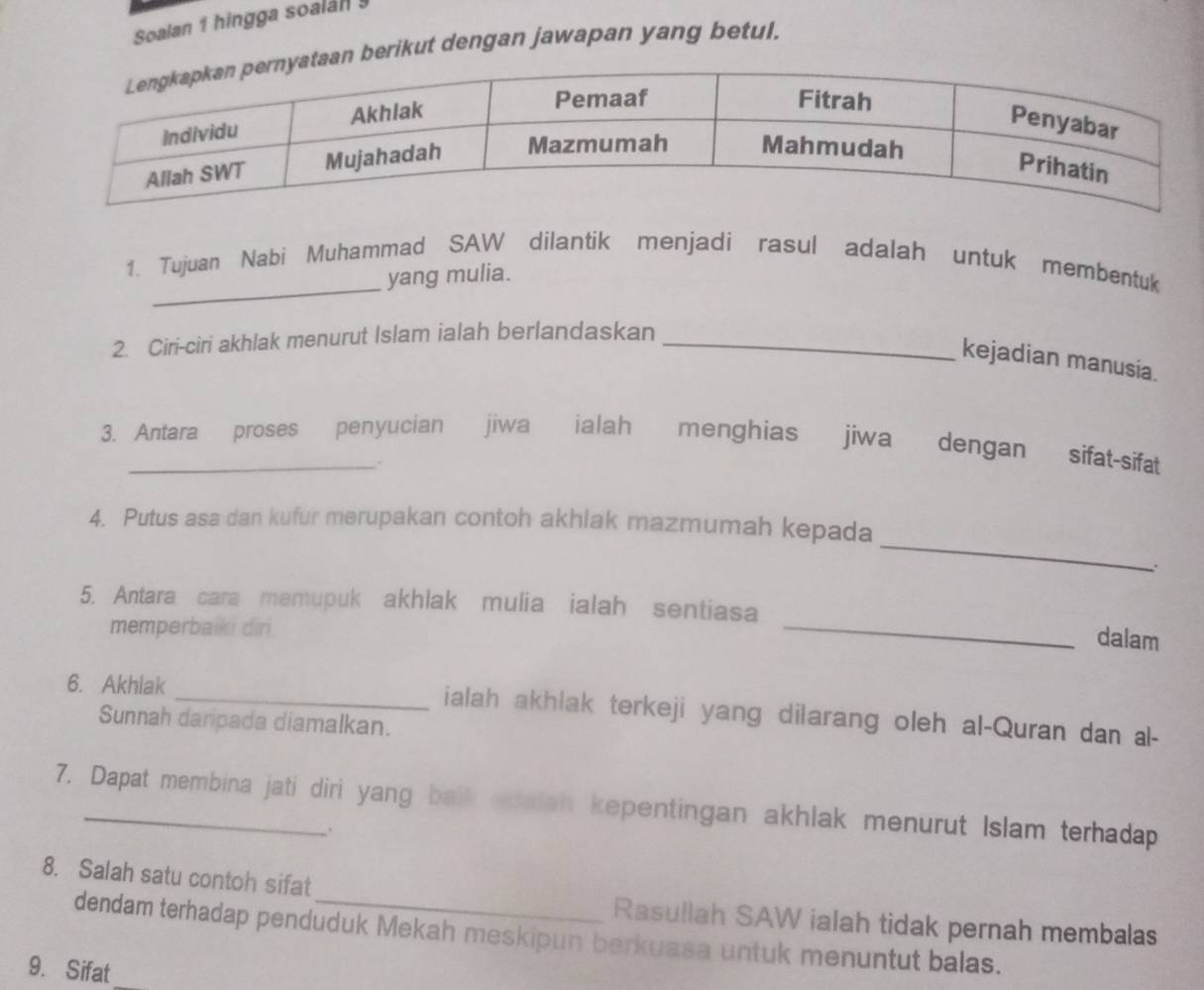 Soalan 1 hingga soalan 
n berikut dengan jawapan yang betul, 
_ 
1. Tujuan Nabi Muhammad SAW dilantik menjadi rasul adalah untuk membentuk 
yang mulia. 
2. Ciri-ciri akhlak menurut Islam ialah berlandaskan_ 
kejadian manusia. 
3. Antara proses penyucian jiwa ialah menghias jiwa dengan sifat-sifat 
. 
_ 
4. Putus asa dan kufur merupakan contoh akhlak mazmumah kepada 
5. Antara cara memupuk akhlak mulia ialah sentiasa 
memperbaiki diri. 
_ 
dalam 
6. Akhlak _ialah akhlak terkeji yang dilarang oleh al-Quran dan al- 
Sunnah danpada diamalkan. 
7. Dapat membina jati diri yang balk a dalah kepentingan akhlak menurut Islam terhadap 
8. Salah satu contoh sifat 
Rasullah SAW ialah tidak pernah membalas 
dendam terhadap penduduk Mekah meskipun berkussa untuk menuntut balas. 
9. Sifat_