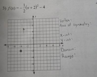 f(x)=- 1/2 (x+2)^2-4