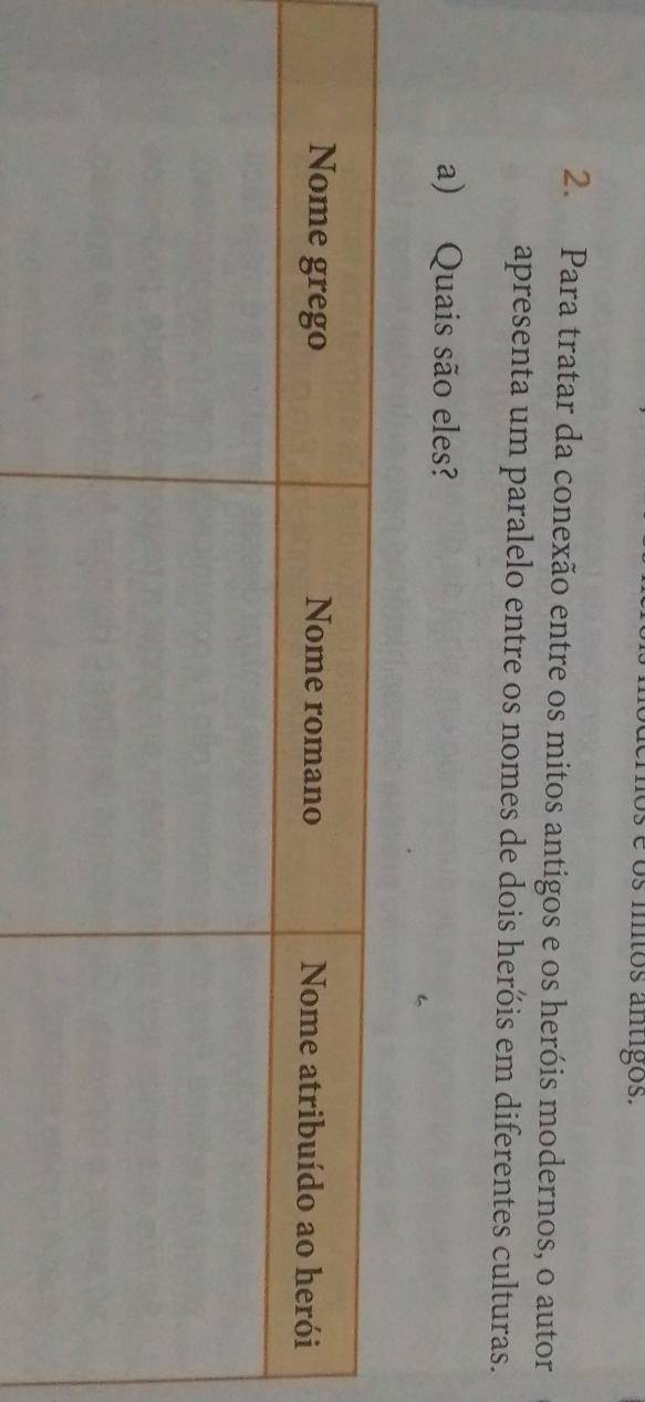 é os mios antigos. 
2. Para tratar da conexão entre os mitos antigos e os heróis modernos, o autor 
apresenta um paralelo entre os nomes de dois heróis em diferentes culturas. 
a) Quais são eles?