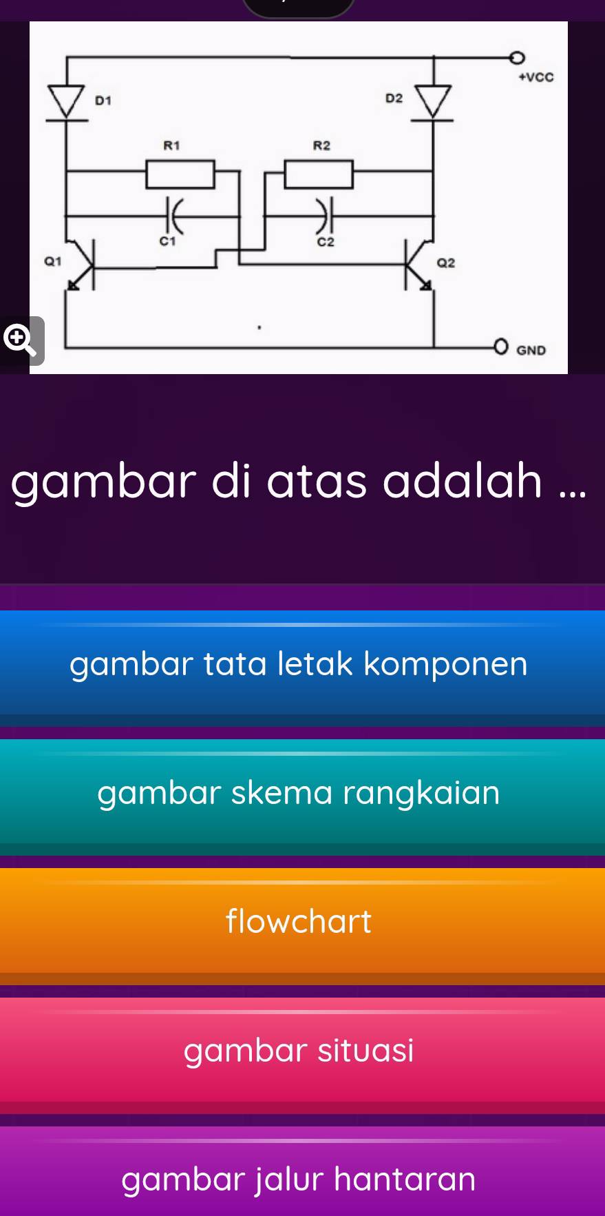 gambar di atas adalah ...
gambar tata letak komponen
gambar skema rangkaian
flowchart
gambar situasi
gambar jalur hantaran