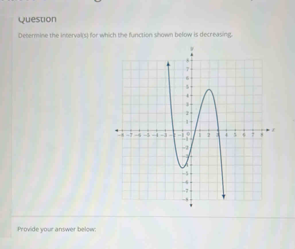 Question 
Determine the interval(s) for which the function shown below is decreasing. 
Provide your answer below: