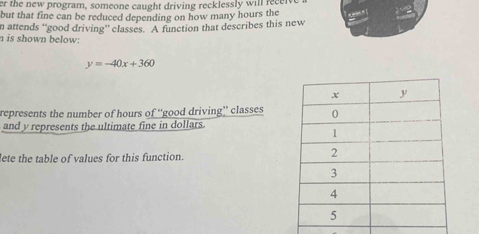 er the new program, someone caught driving recklessly will receiv 
but that fine can be reduced depending on how many hours the
 5/8 + 5/8 
n attends “good driving” classes. A function that describes this new 
n is shown below:
y=-40x+360
represents the number of hours of “good driving” classes 
and y represents the ultimate fine in dollars. 
lete the table of values for this function.