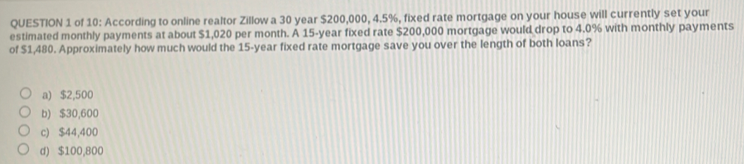 of 10: According to online realtor Zillow a 30 year $200,000, 4.5%, fixed rate mortgage on your house will currently set your
estimated monthly payments at about $1,020 per month. A 15-year fixed rate $200,000 mortgage would drop to 4.0% with monthly payments
of $1,480. Approximately how much would the 15-year fixed rate mortgage save you over the length of both loans?
a) $2,500
b) $30,600
c) $44,400
d) $100,800