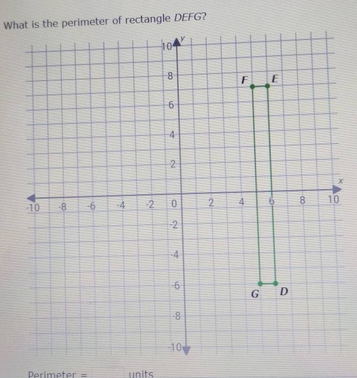 =Primeter = units