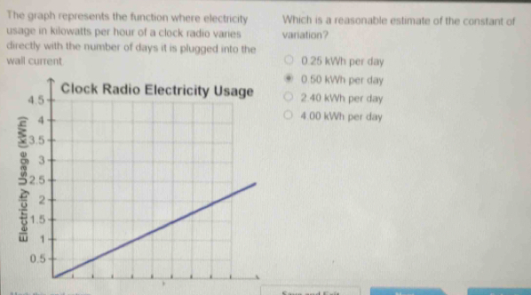 The graph represents the function where electricity Which is a reasonable estimate of the constant of
usage in kilowatts per hour of a clock radio varies variation?
directly with the number of days it is plugged into the
wall current 0.25 kWh per day
0.50 kWh per day
2.40 kWh per day
4.00 kWh per day