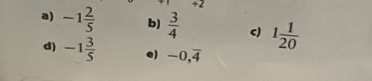 +2
a) -1 2/5  b)  3/4  c) 1 1/20 
d) -1 3/5  e) -0,overline 4