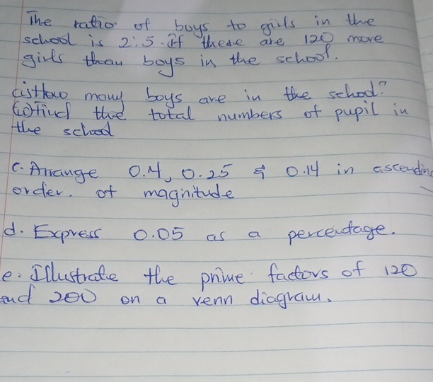 The ratio of boys to girts in the 
school is 2:5 of thede are 120 more 
girts than boys in the school. 
cistlow many boys are in the school? 
Cofind the total numbers of pupil in 
the schood 
C. Arange 0. 4, 0. 25 9 0. 14 in asceveding 
order, of magnitude 
d. Expres 0. 05 as a percendage. 
e. Illustrade the prine factors of 120
end 200 on a venn diagram.