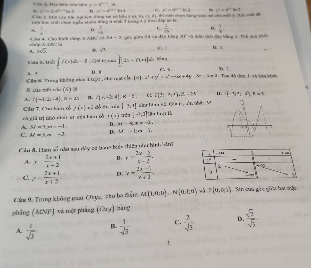 Câu 2, Đạo hàm của hàm y=4^(2x-1) 1A:
A. y'=2.4^(2x-4)ln 2 B. y'=4^(2x-1)ln 4 C. y'=4^(2x-4)ln 2 D. y'=4^(3x)ln 2
Câu 3. Một câu trắc nghiệm đủng sai có bốn  (a),b),c),d) (), thí sinh chọn đùng hoặc sai cho mỗi ý. Xác suất đề
một học sinh chọn ngẫu nhiên đúng ít nhất 3 trong 4 ý theo đấp án là:
A.  1/4 .  5/16 .  1/16 . D.  3/8 .
B.
C.
Câu 4. Cho hình chóp S.ABC có SA=2 , góc giữa S4 và đáy bằng 30° và diện tích đây bằng 3. Thể tích khối
chóp S.AB ( * là
A. 3sqrt(3). B. sqrt(3). C. 1. D. 3.
Câu 5. Biết ∈tlimits _0^(1f(x)dx=5. Giá trị của ∈tlimits _0^1[2x+f(x)]dx bǎng
A. 5.
B. 8 . C. 6 . D. 7 .
Câu 6. Trong không gian Oxyz , cho mặt cầu (S): x^2)+y^2+z^2-6x+4y-8z+4=0. Tọa độ tâm I và bán kính
R của mặt cầu (S) là
A. I(-3;2;-4),R=25 B. I(3;-2;4),R=5. C. I(3;-2;4),R=25. D. I(-3;2;-4),R=5.
Câu 7. Cho hàm số f(x) có đồ thị trên [-3;3] như hình vẽ. Giá trị lớn nhất M
và giá trị nhỏ nhất m của hàm số f(x) trên [-3;3] lần lượt là
B. M=4;m=-2.
A. M=3;m=-1.
C. M=3;m=-3.
D. M=-1;m=1.
Câu 8. Hàm số nào sau đây có bảng biến thiên như hình bên?
B. y= (2x-5)/x-2 .
-∞ 2 +∞
y'
A. y= (2x+1)/x-2 . - -
D. y= (2x-1)/x+2 .
2
+∈fty
Y
C. y= (2x+1)/x+2 . -∞
2
Câu 9. Trong không gian Oxyz, cho ba điểm M(1;0;0),N(0;1;0) và P(0;0;1). Sin của góc giữa hai mặt
phẳng (MNP) và mặt phẳng (Oxy) bằng
D.  sqrt(2)/sqrt(3) .
A.  1/sqrt(3) .
B.  1/sqrt(5) .
C.  2/sqrt(5) ·
1