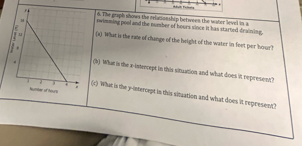 15 , 40 60 
Adult Tickets 
6. The graph shows the relationship between the water level in a 
swimming pool and the number of hours since it has started draining. 
(a) What is the rate of change of the height of the water in feet per hour? 
(b) What is the x-intercept in this situation and what does it represent? 
(c) What is the y-intercept in this situation and what does it represent?