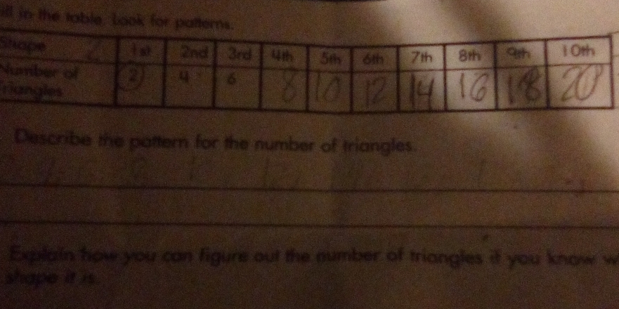 ill in the table, Look for patterns. 
Shape 2nd 3rd 5mh 6th 7th 8th 9th 10th
Number of a 4 6
riangles 
Describe the pattern for the number of triangles. 
_ 
_ 
Explain how you can figure out the number of triangles if you know w 
shape it is.