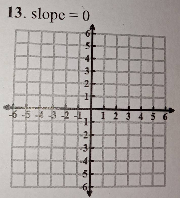 slope =0