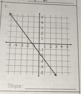 Slope:_