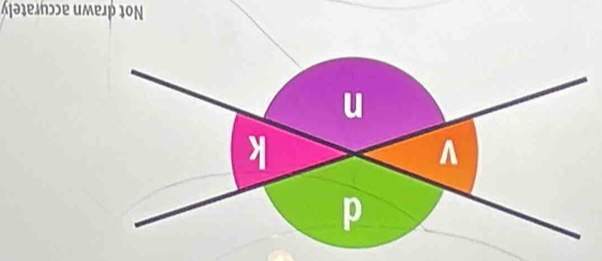 Χəłελse uμεp Ιον 
u
p