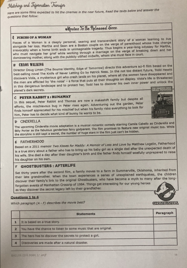 Here are some films expected to hit the cinemas in the near future, Read the texts below and answer the 
questions that follow: 
Which paragraph (A-F) describes the movie best? GHOSTBUSTERS 
ENGUSH CEPR FORM 5/ AMJ 11