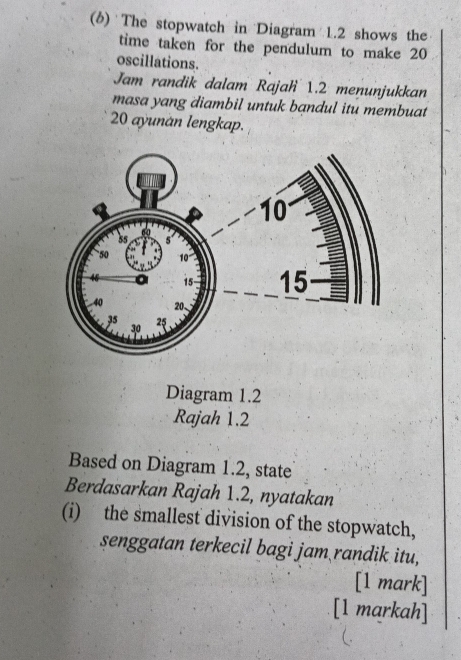 (6) The stopwatch in Diagram 1.2 shows the 
time taken for the pendulum to make 20
oscillations. 
Jam randik dalam Rajah 1.2 menunjukkan 
masa yang diambil untuk bandul itu membuat
20 ayunan lengkap. 
Diagram 1.2 
Rajah 1.2 
Based on Diagram 1.2, state 
Berdasarkan Rajah 1.2, nyatakan 
(i) the smallest division of the stopwatch, 
senggatan terkecil bagi jam randik itu, 
[1 mark] 
[1 markah]