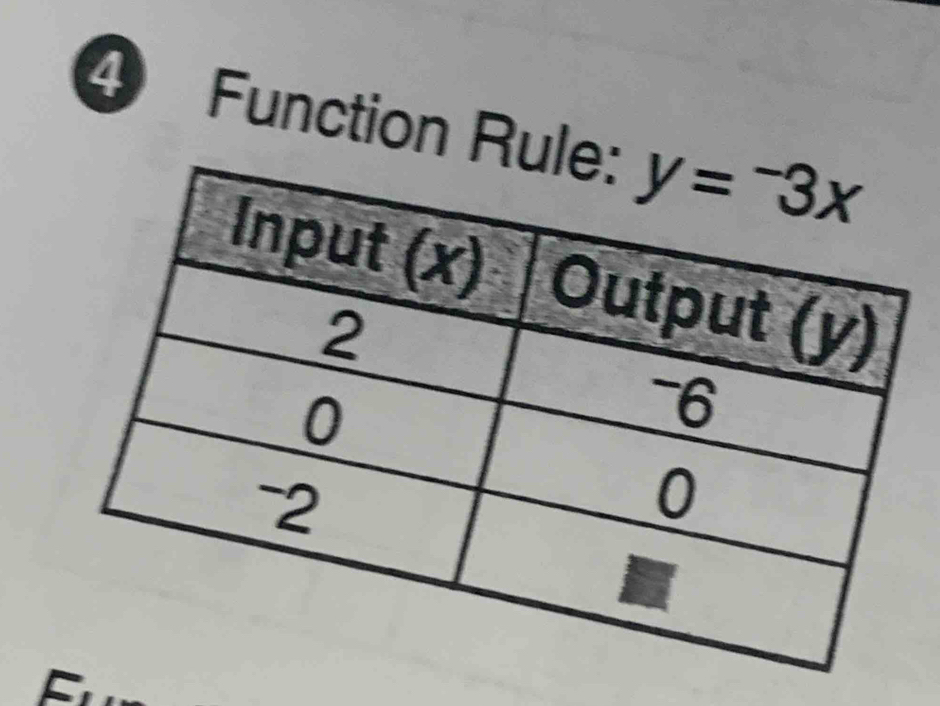 Function R