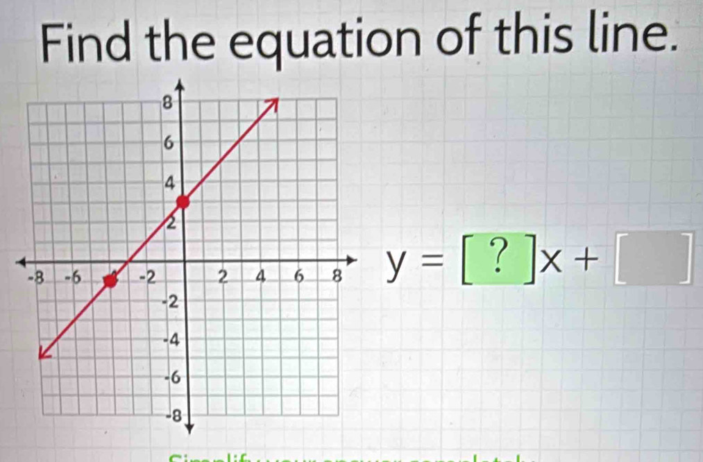 Find the equation of this line.
y=[?]x+[]