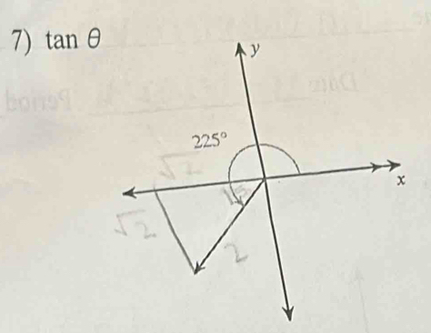 tan θ
y
225°
x