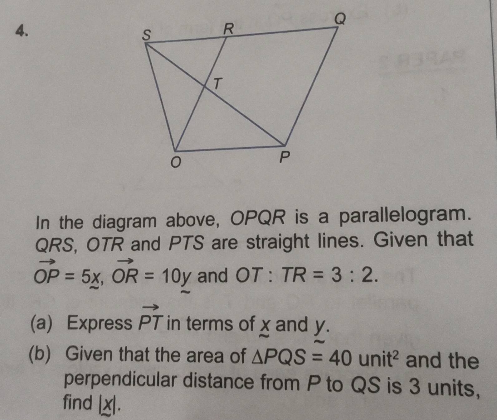 In the diagram above, OPQR is a parallelogram.
QRS, OTR and PTS are straight lines. Given that
vector OP=5x, vector OR=10y and OT:TR=3:2. 
(a) Express vector PT in terms of xand y. 
(b) Given that the area of △ PQS=40unit^2 and the 
perpendicular distance from P to QS is 3 units, 
find | x|.