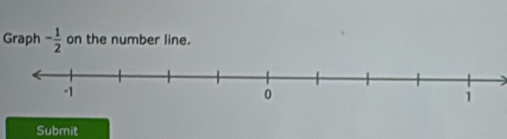 Graph - 1/2  on the number line. 
Submit