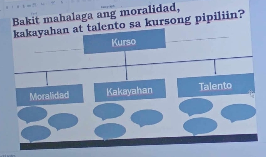 Paragraph
Bakit mahalaga ang moralidad,
kakayahan at talento sa kursong pipiliin?
Kurso
Moralidad Kakayahan Talento