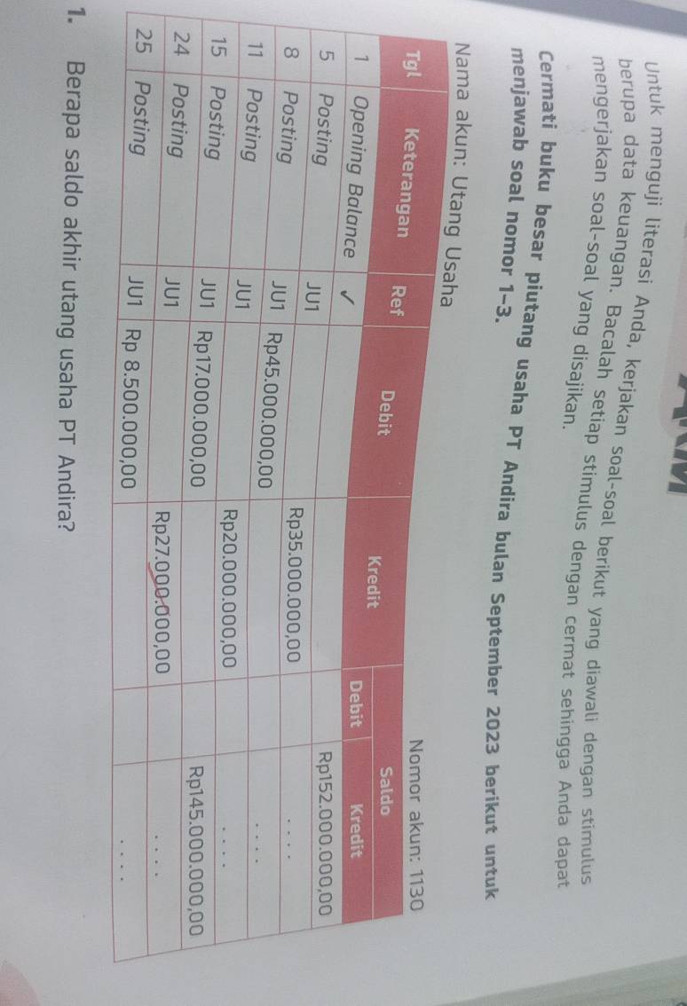 Untuk menguji literasi Anda, kerjakan soal-soal berikut yang diawali dengan stimulus 
berupa data keuangan. Bacalah setiap stimulus dengan cermat sehingga Anda dapat 
mengerjakan soal-soal yang disajikan. 
Cermati buku besar piutang usaha PT Andira bulan September 2023 berikut untuk 
menjawab soal nomor 1-3. 
1. Berapa saldo akhir utang usaha PT Andira?