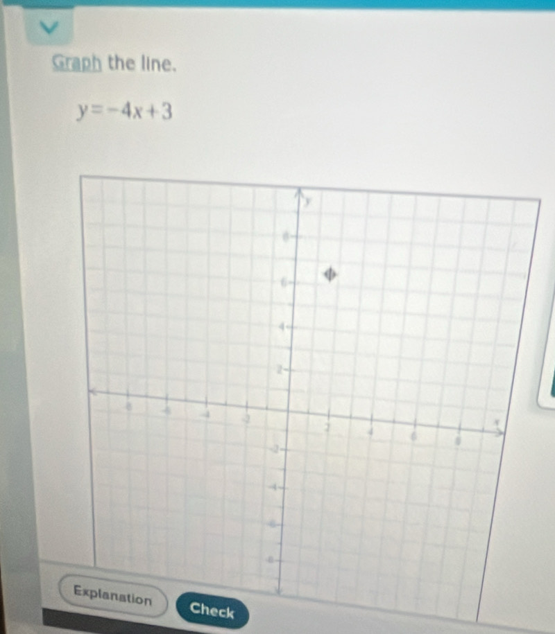 Graph the line.
y=-4x+3
heck