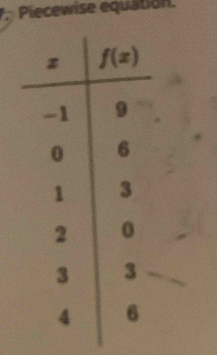 Piecewise equation.