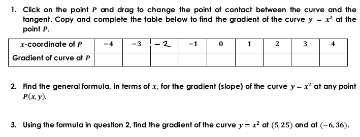 Click on the point P and drag to change the point of contact between the curve and the 
tangent. Copy and complete the table below to find the gradient of the curve y=x^2 at the 
point P. 
2. Find the general formula, in terms of x, for the gradient (slope) of the curve y=x^2 at any point
P(x,y). 
3. Using the formula in question 2, find the gradient of the curve y=x^2 at (5,25) and at (-6,36).