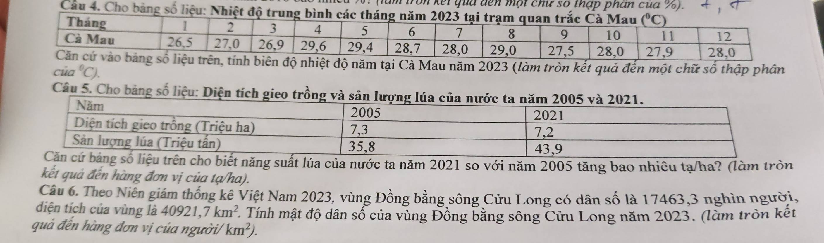 (làm tron kếi qua đến một chư số thập phan cua %). 1
Câu 4. Cho bảng số liệu: Nhiệt
trên, tính biên độ nhiệt độ năm tại Cà Mau năm 2023 (làm tròn kết quả đến một chữ số thập phân
Cu (a°C).
Câu 5. Cho bảng số liệu: Diện tích gieo trồng và 
n cho biết năng suất lúa của nước ta năm 2021 so với năm 2005 tăng bao nhiêu tạ/ha? (làm tròn
kết quả đến hàng đơn vị của tạ/ha).
Câu 6. Theo Niên giám thống kê Việt Nam 2023, vùng Đồng bằng sông Cửu Long có dân số là 17463,3 nghìn người,
diện tích của vùng là 40921,7km^2 1. Tính mật độ dân số của vùng Đồng bằng sông Cửu Long năm 2023. (làm tròn kết
quả đến hàng đơn vị của người/ km^2).