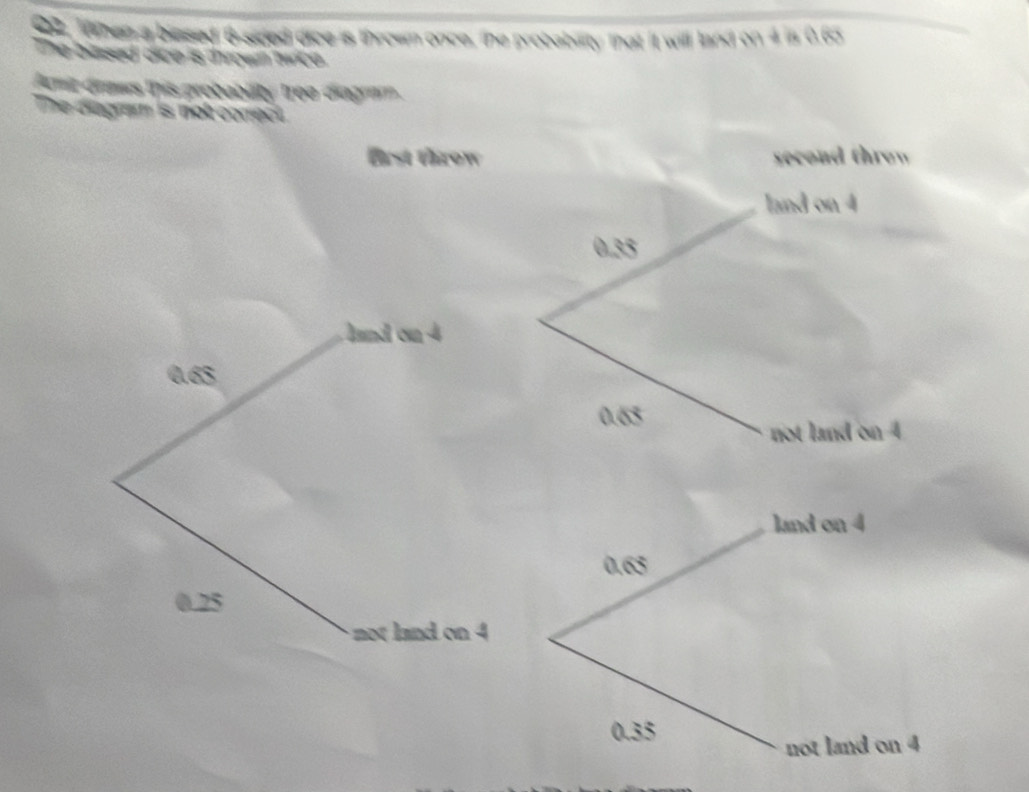 Se Jo ten a bissed 6-sided dice is throwm once. the probability that it will land on 4 is 0.65
The blased dice is thrown twice .
Amit draws this probability tree diagmm .
The diegram is not correct
first throw second throw
land V_1
0.35
land cm-4
0.65
0.63
not land on 4
0.25
not hand on 2