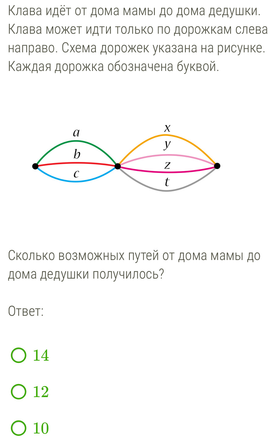 Κлава идёτ οτ дома мамыι дο дома дедушки.
Κлава может идти Τолько πо дорожκкам слева
налраво. Схема дорожек указана на рисунке.
Κаждая дорожка обозначена буквой.
Сколько возможных πутей от дома мамы до
дома дедушки получилось?
Otbet:
14
12
10