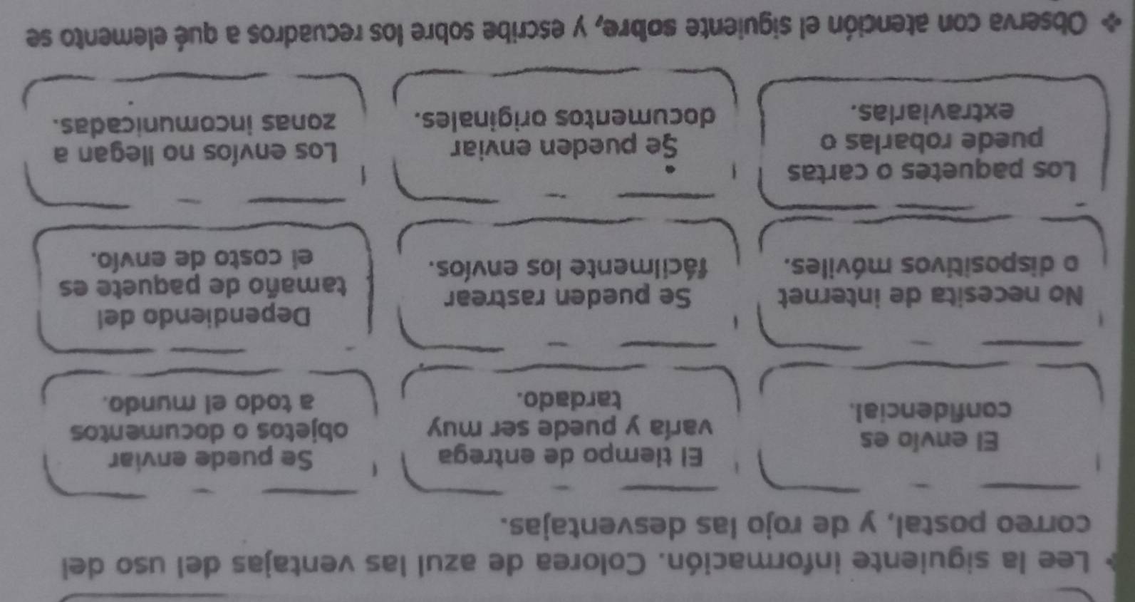 Lee la siguiente información. Colorea de azul las ventajas del uso del 
correo postal, y de rojo las desventajas. 
El tiempo de entrega 
El envío es Se puede enviar 
varía y puede ser muy objetos o documentos 
confidencial. 
tardado. a todo el mundo. 
Dependiendo del 
No necesita de internet Se pueden rastrear 
tamaño de paquete es 
o dispositivos móviles. fácilmente los envíos. 
eli costo de envío. 
Los paquetes o cartas 
puede robarlas o Se pueden enviar Los envíos no llegan a 
extraviarlas. documentos originales. zonas incomunicadas. 
Observa con atención el siguiente sobre, y escribe sobre los recuadros a qué elemento se