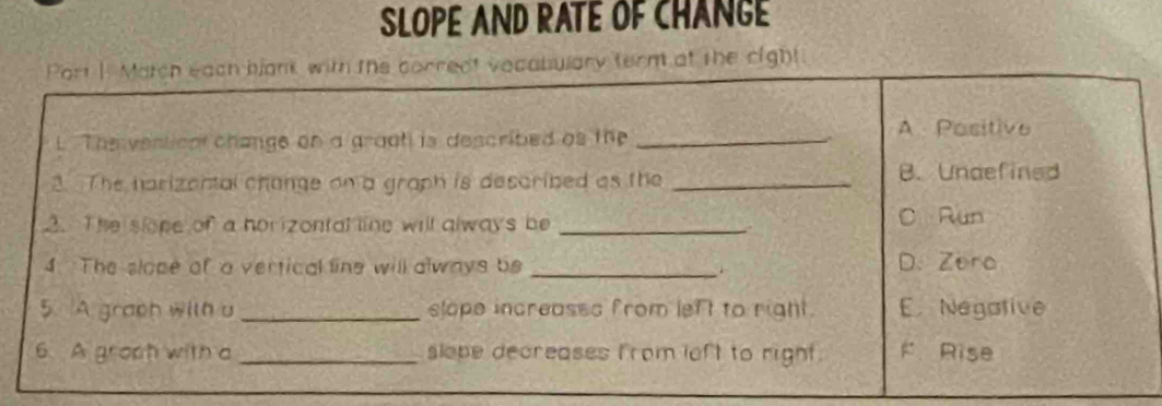 SLOPE AND RATE OF CHANGE
t