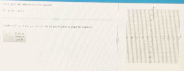 Use a graph and tables to solve the equation.
x^2-x-5=-4x+3
Graph y=x^2-x-5 risDrtB y=-4x+3. Use the graphing tool to graph the equations
Click to
entarge 
graph