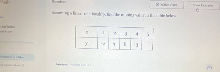 Math Question Watch Video Show Examples 
Assuming a linear relationship, find the missing value in the table below. 
ne 
:ton Tables 
at 8:41 AM 
ic Patterns in a Table 
ear Equation (Level 1) Answer Attempt 1 out of 2