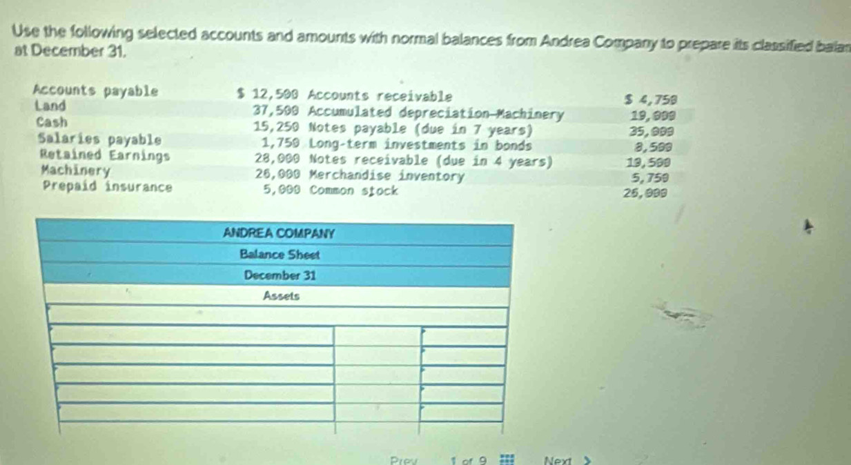 Use the following selected accounts and amounts with normal balances from Andrea Company to prepare its classified balan 
at December 31. 
Accounts payable $ 12,500 Accounts receivable $ 4,750
Land 37,509 Accumulated depreciation Machinery 19, 999
Cash 15,250 Notes payable (due in 7 years) 35, 098
Salaries payable 1,759 Long-term investments in bonds
8,590
Retained Earnings 28,000 Notes receivable (due in 4 years) 19, 590
Machinery 26,000 Merchandise inventory 5, 750
Prepaid insurance 5,000 Common stock 25, 999
Prev 1 of 9 Next