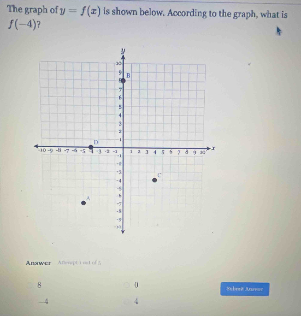 The graph of y=f(x) is shown below. According to the graph, what is
f(-4) ?
Answer Attempt 1 out of 5
8
0
Submit Auswer
-4
4