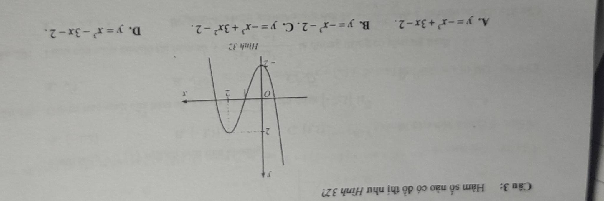 Hàm số nào có đồ thị như Hình 32?
A. y=-x^3+3x-2. B. y=-x^3-2. C. y=-x^3+3x^2-2. D. y=x^3-3x-2.