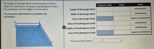 The length of rectangle RAGS is 80 centimeters and the 
width is 8 centimeters. The base of parallelogram ALNG is
80 centimeters and the height is 4 centimeters. Length of Rectangle RA
Use the given information to complete the Width of Rectangle RA
worksheet 
Area of Rectangle RA
Base of Paralleiogram AL
* Height of Parallelogram AL
Area of Parallelogram AL
The area of the railing is □ □