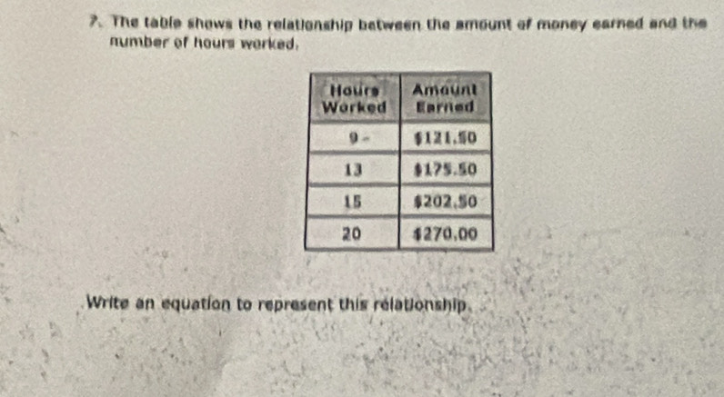 ?. The table shows the relationship batween the amount of money earned and the 
number of hours worked. 
Write an equation to represent this relationship.