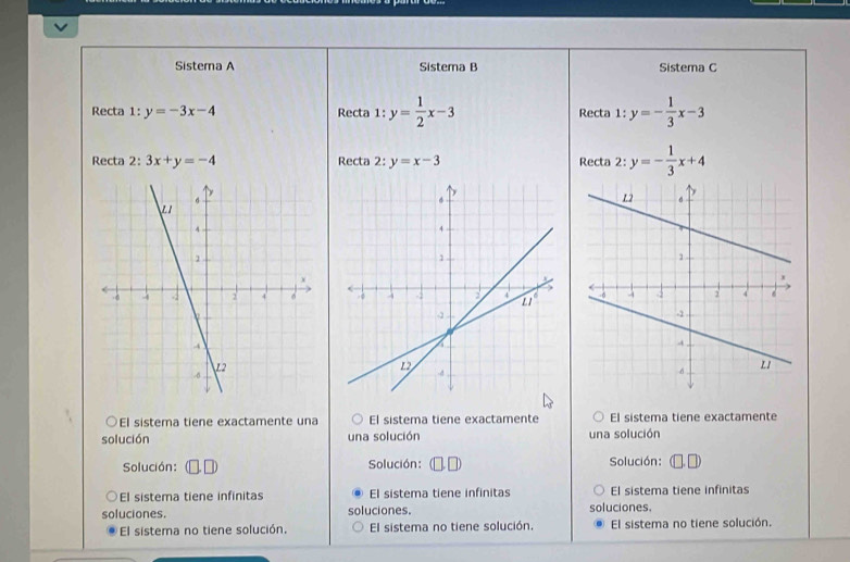 Sistema A Sistema B Sistema C
Recta 1:y=-3x-4 Recta 1:y= 1/2 x-3 Recta 1:y=- 1/3 x-3
Recta 2: 3x+y=-4 Recta 2:y=x-3 Recta 2:y=- 1/3 x+4

El sistema tiene exactamente una El sistema tiene exactamente El sistema tiene exactamente
solución una solución una solución
Solución: (□ ,□ ) Solución: (□ ,□ ) Solución: □ .□
El sistema tiene infinitas El sistema tiene infinitas El sistema tiene infinitas
soluciones. soluciones. soluciones.
El sistema no tiene solución. El sistema no tiene solución. El sistema no tiene solución.