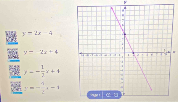 y
y=2x-4
y=-2x+4 x
y=- 1/2 x+4
y=- 4/2 x-4