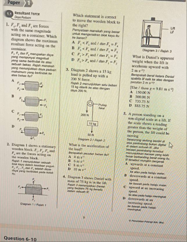 Paper 1
1.1 Resultant Force Which statement is correct
Doya Paduan to move the wooden block to
the right? 
1. F_1,F_2 and F_5 are forces Pemyataan manakah yang benar
with the same magnitude untuk mengerakkan blok kəyu itu
acting on a container. Which ke kanan?
diagram shows the maximum A F_1 and / dan F_3=F_4
resultant force acting on the B F_3 and / dan F_1=F_2 Diagram 3 / Rajah 3
container. What is Daniel's apparent
F_rF_2 dan F_3 merupakan days F_1>F_2 and / dan F_3=F_a
yang mompunyai magnitud D weight when the lift is
yang sama bertindak ke atas F_3>F_4 and / dan F_1=F_2 accelerate upward with
sebuah bekas. Rajah manakah 3. Diagram 2 shows a 15 kg 2ms^(-2)
yang menunjukkan daya paduan Berapakah berat ketara Daniol
maksimum yang berlindak ke load is pulled up with a apabila lif naik ke otas dengan
alas bekas itu? 200 N force. pecutan 2 m s ²?
A Rajah 2 menunjukkan satu beban [Use / Guna g=9.81
F_1 _ F_2 15 kg ditarik ke atas dengan
m s^(-2)]
F_1 daya 200 N. A 150.00 N
BB 500.00 N
F_1 F_1
C 735.75 N
7 F_2
D 885.75 N
F_1 E_1
5. A person standing on a
cnon-digital scale in a lift. If
F_1
the scale shows a reading
greater than the weight of
Dthe person, the lift could be
F__ 1 moving
F_3
downarrow F_1
Seseorang sedang berdiri di
Diagram 2 / Rajah 2 atas penimbang bukan digital
di dalam sebush lif Jika
What is the acceleration of bacean penlimbang fersebut
2. Diagram 1 shows a stationary the load? menunjukkan bacaan yang febih 
wooden block. F_1,F_2,F_3 and Berapakah pecutan beban itu? besar berbanding berat orang ifu.
F_4 are the forces acting on A 4ms^(-1) lif tersebut mungkin bergerak
the wooden block. B 6ms^(-2) A upwards at a constant
Rajah 1 menunjukkan sebuah C 8ms^(-2)
speed.
blok ksyu dsłsm keadsan pegun F_1F_2,F_3 dan F adalsh daya D 10ms^(-2) ke atas pada halaju malar.
mu .
daya yang bertindak pada kotak 4. Diagram 3 shows Daniel with speed.
B downwards at a constant
beginarrayr F 4endarray mass of 75 kg is in the lift. C upward at an increasing
ke bawah pads halaju malar.
Rajah 3 monunjukkan Daniel
yang berjsim 75 kg berada
F_1 dalam sebuah f. speed.
F_1 ke atas pada halaju meningkat.
D downwards at an increasing speed.
F_a ke bawah pada halaju 
Diagram 1 / Rajah 1 meningket
9  Penerbilian Pelangi Sơn. Bihd.
Question 6-10