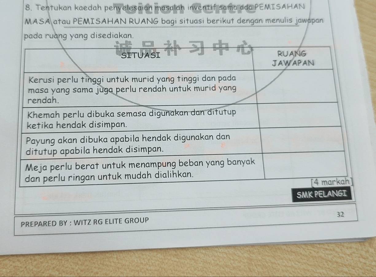 Tentukan kaedah penyelesaian masalah inventif sama ada PEMISAHAN 
MASA atau PEMISAHAN RUANG bagi situasi berikut dengan menulis jawapan 
pada ruang yang disediakan. 
SMKPELANGI 
32 
PREPARED BY : WITZ RG ELITE GROUP