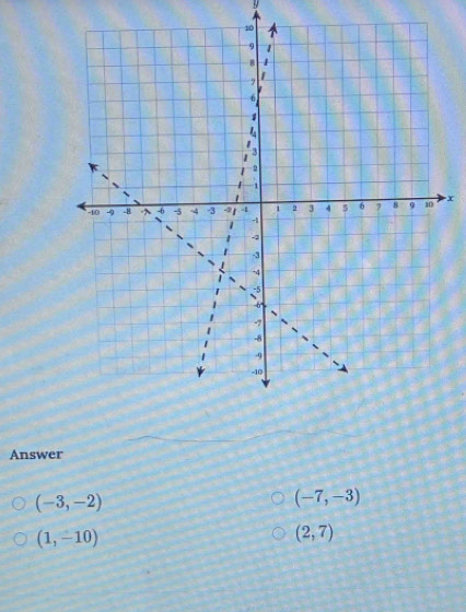 9
x
Answer
(-3,-2)
(-7,-3)
(1,-10)
(2,7)