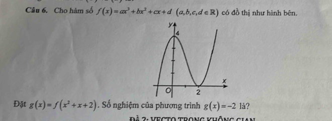 Cho hàm số f(x)=ax^3+bx^2+cx+d(a,b,c,d∈ R) có đồ thị như hình bên.
Đặt g(x)=f(x^2+x+2). Số nghiệm của phương trình g(x)=-21a ?
Đà 2: VECTO TRong VHÔng cian