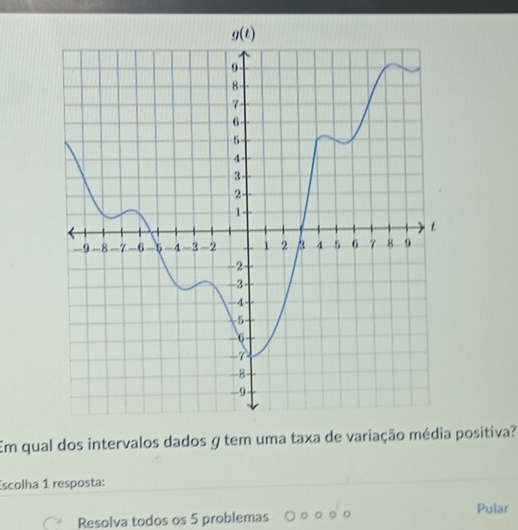 Em qual dos intervalos dados g tem um positiva?
Escolha 1 resposta:
Pular
Resolva todos os 5 problemas