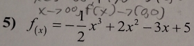 f_(x)=- 1/2 x^3+2x^2-3x+5